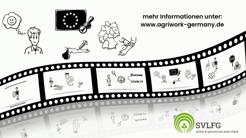 Vergrößerung des Bildes für Eine Filmrolle zeigt Bildausschnitte aus den Erklärfilmen. Oben rechts wird auf www.agriwork-germany.de verwiesen..