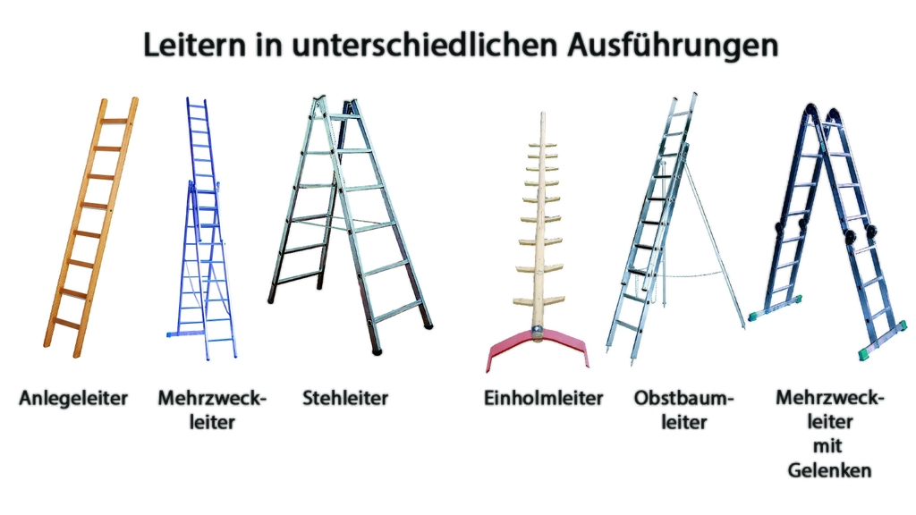 Darstellung von Leitern in sechs unterschiedlichen Ausführungen